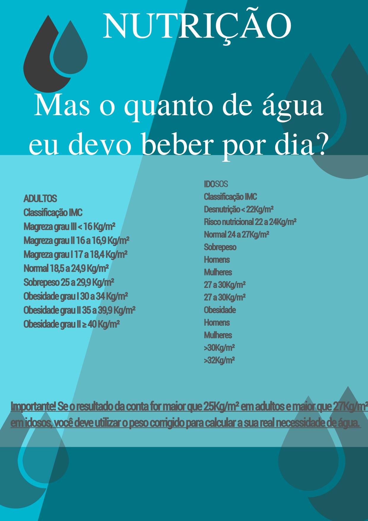 Orientações - Nutrição