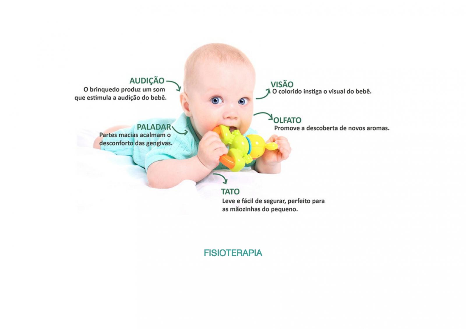 Orientações - Fisioterapia